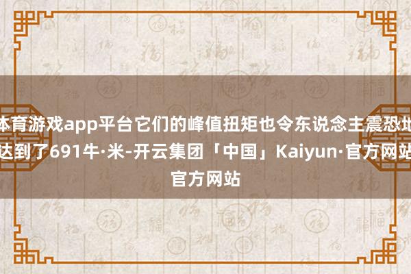 体育游戏app平台它们的峰值扭矩也令东说念主震恐地达到了691牛·米-开云集团「中国」Kaiyun·官方网站